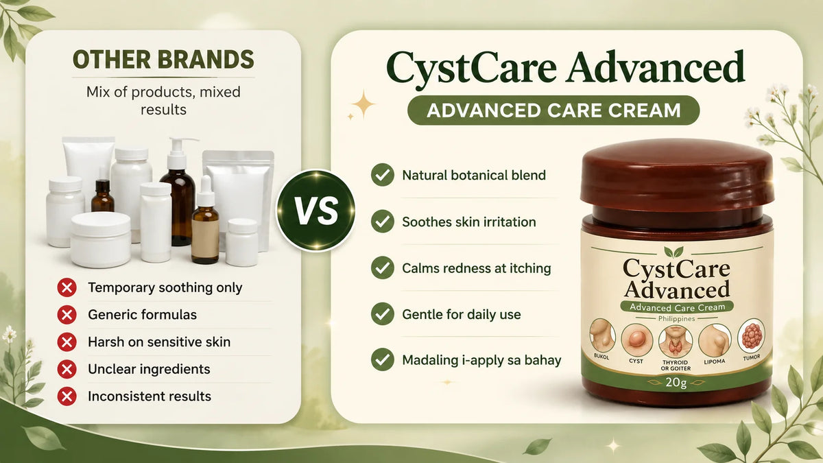 CystCare Advanced Cream Anti Bukol, Cyst and Thyroid 🔥Best Seller 🔥